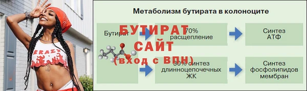 скорость mdpv Горняк